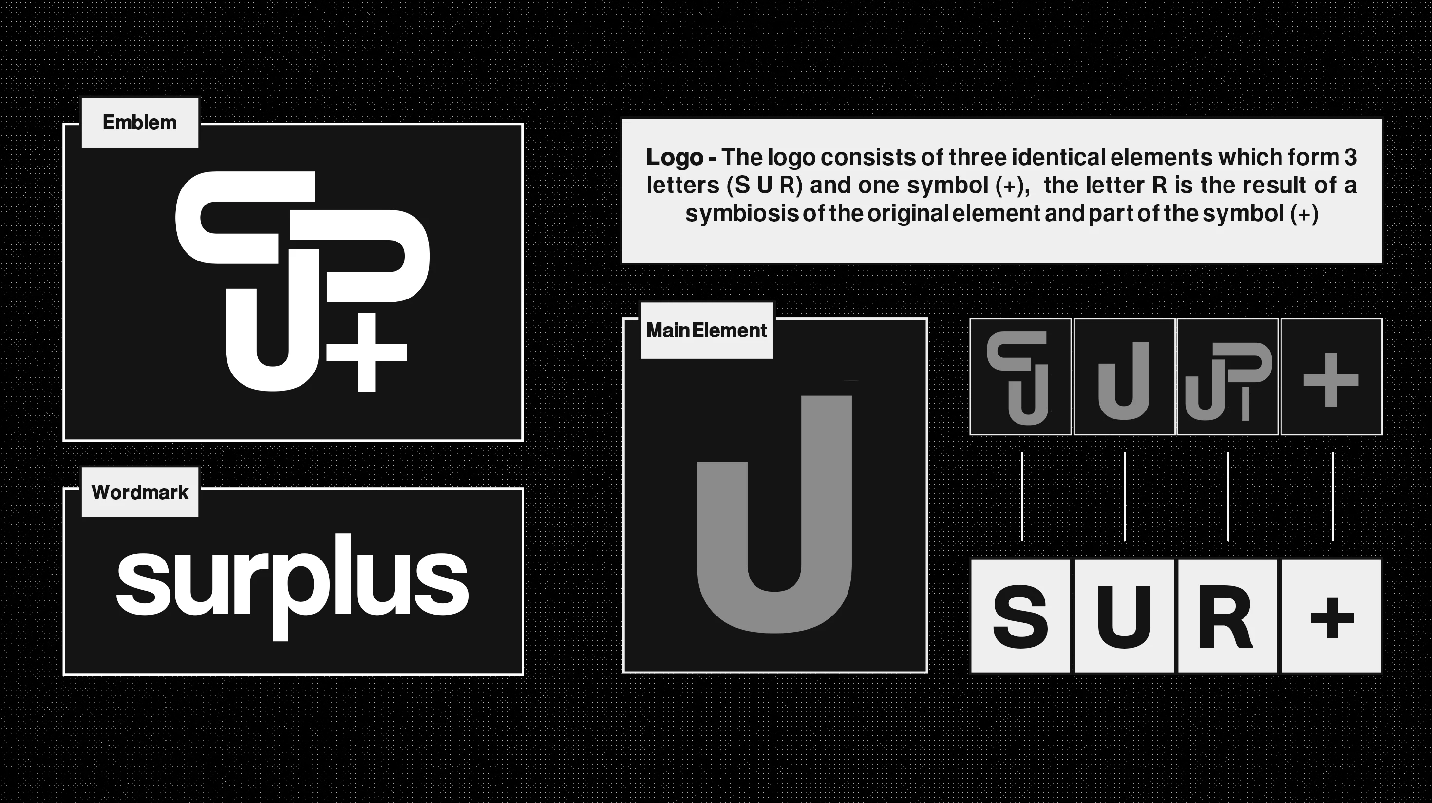 surplus — platform identity