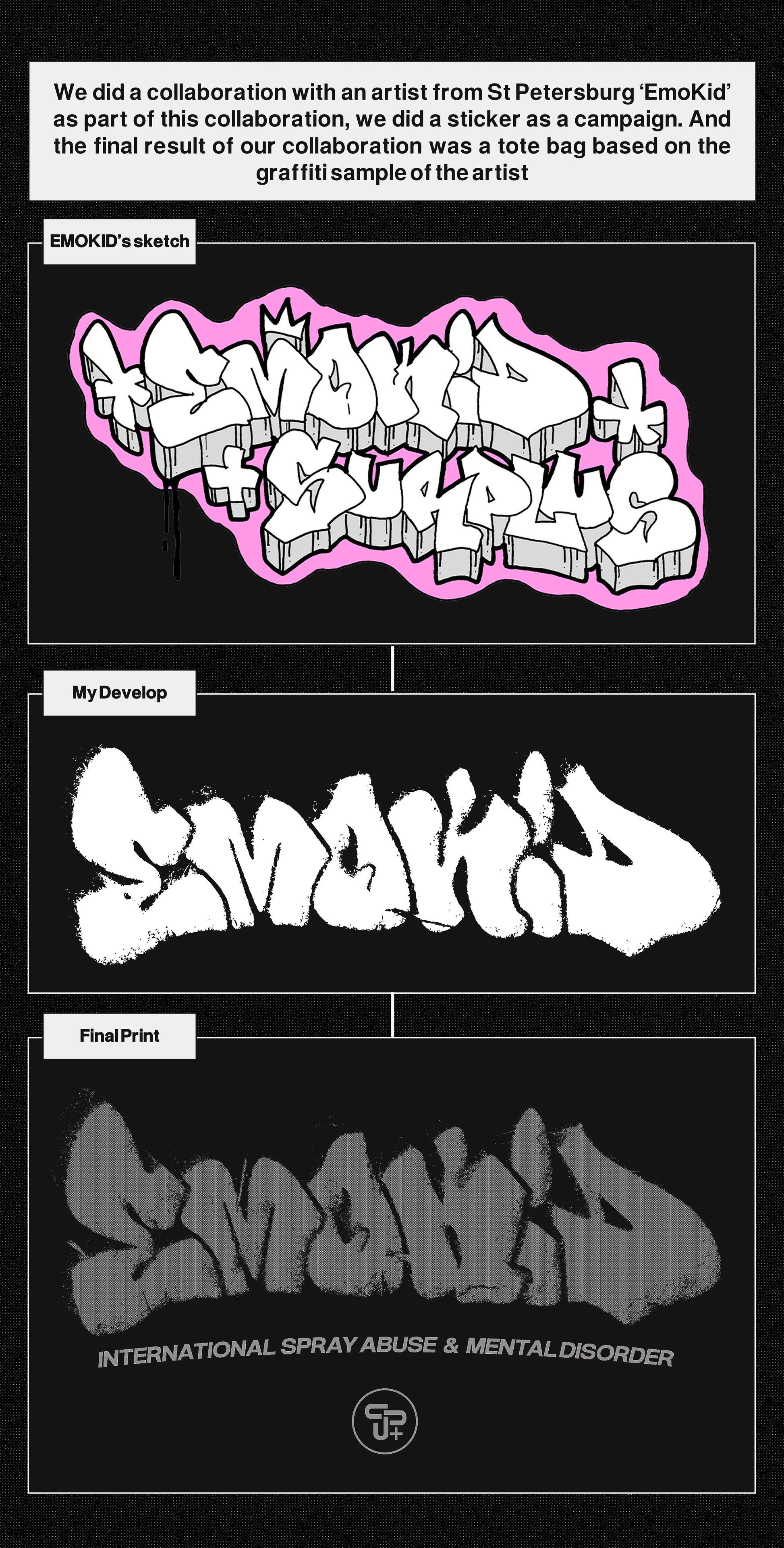 surplus — platform identity
